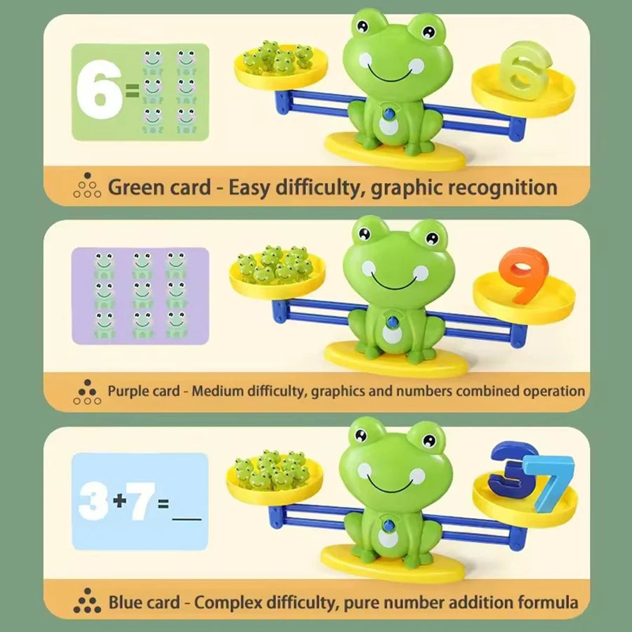 BrightSprout® Frog Balance Math Game